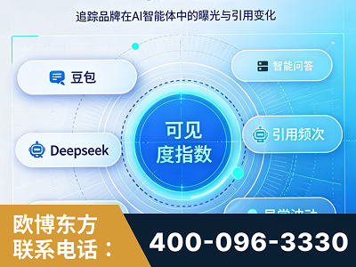 讷河-AI可见度监测