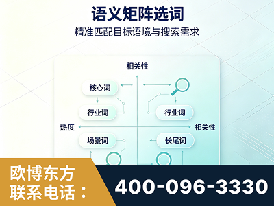 讷河-语义矩阵选词
