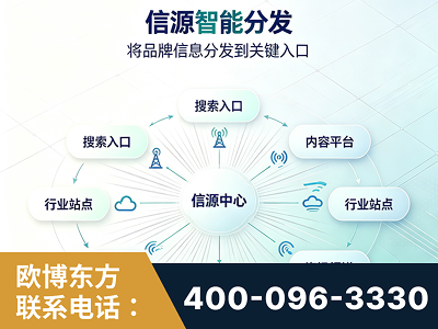 讷河-信源智能分发
