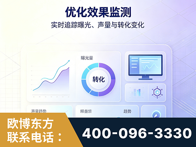 讷河-优化效果监测