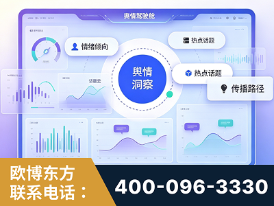 讷河-品牌舆情分析