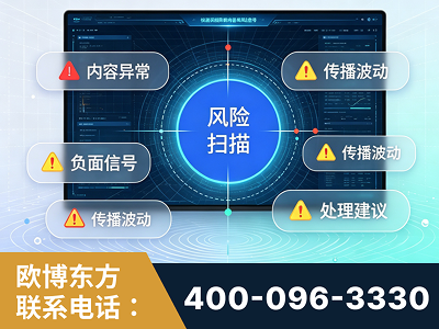 讷河-场景问题监测