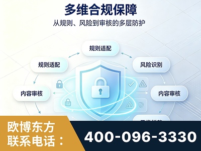 讷河-多维合规保障