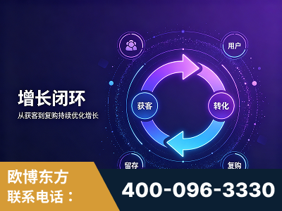 讷河-服务有保障，一企一案深度诊断