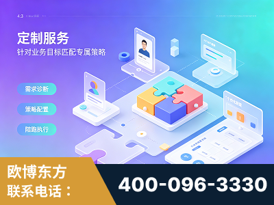 讷河-一站式打造GEO全链增长闭环