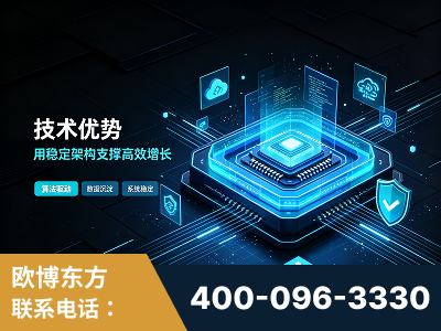 讷河-技术优势：全网语义优化先驱者，自研多个系统确保技术先进性